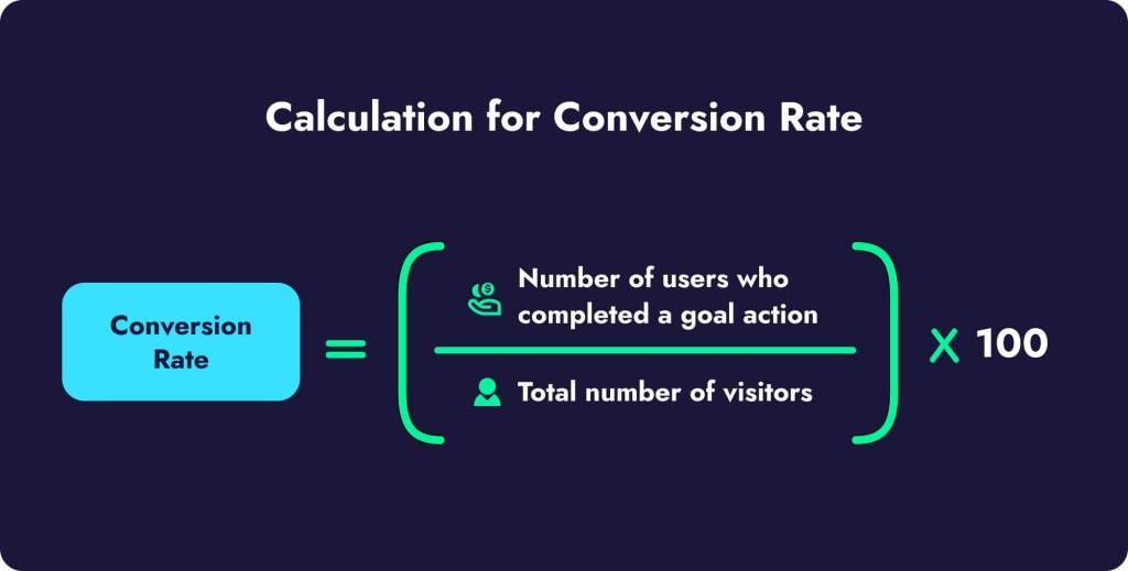 Calculation for conversion rate