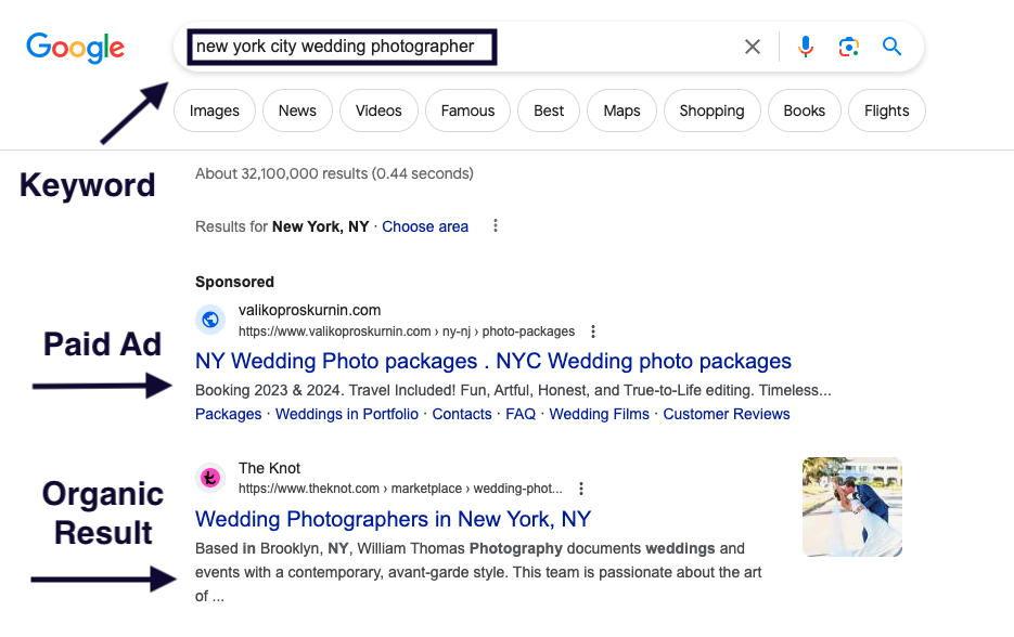 Screenshot showing paid ad for New York wedding photographer keyword